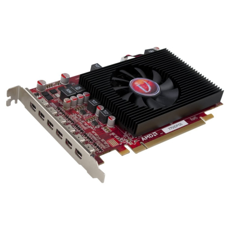 AMD FirePro S9000 Server GPU
