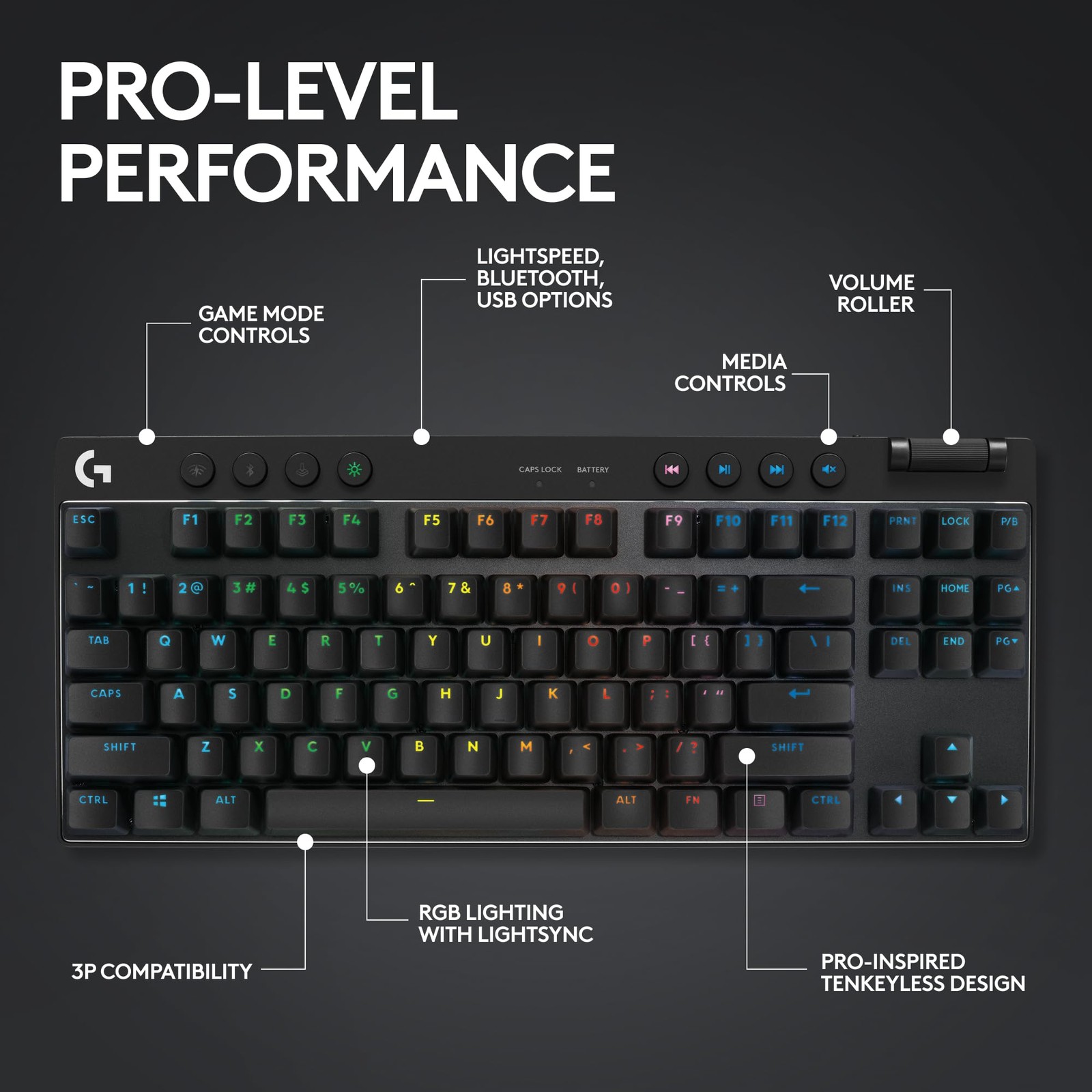Logitech G PRO X TKL LIGHTSPEED