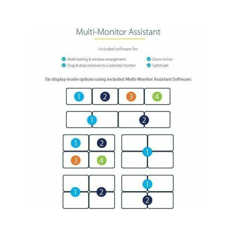 HP 331T Quad-Port 1GbE Adapter