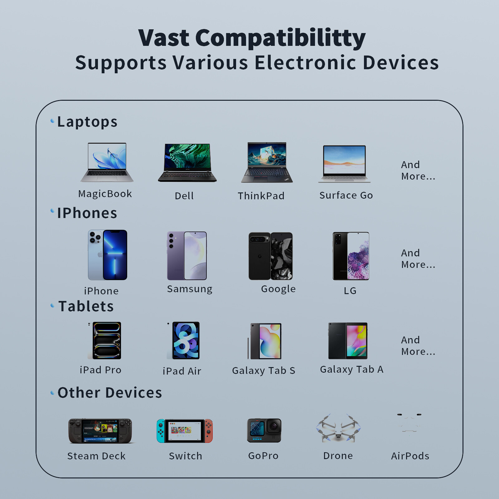 Baseus 65W Power Bank 20000mAh