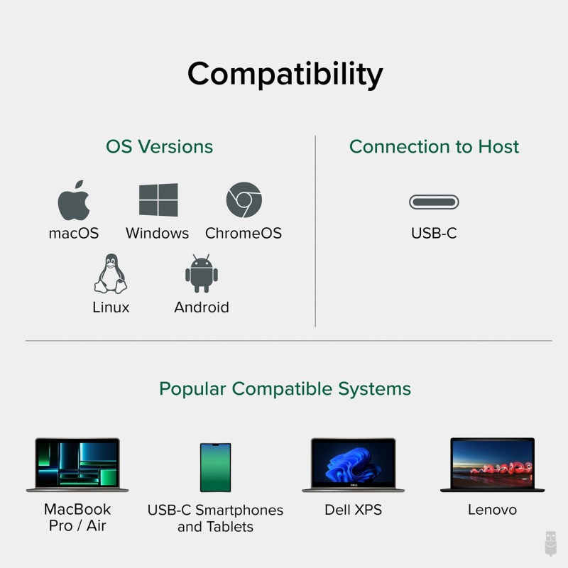 UGREEN 4-Port USB 3.0 Hub
