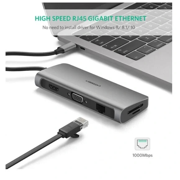 UGREEN 9-in-1 USB-C Hub