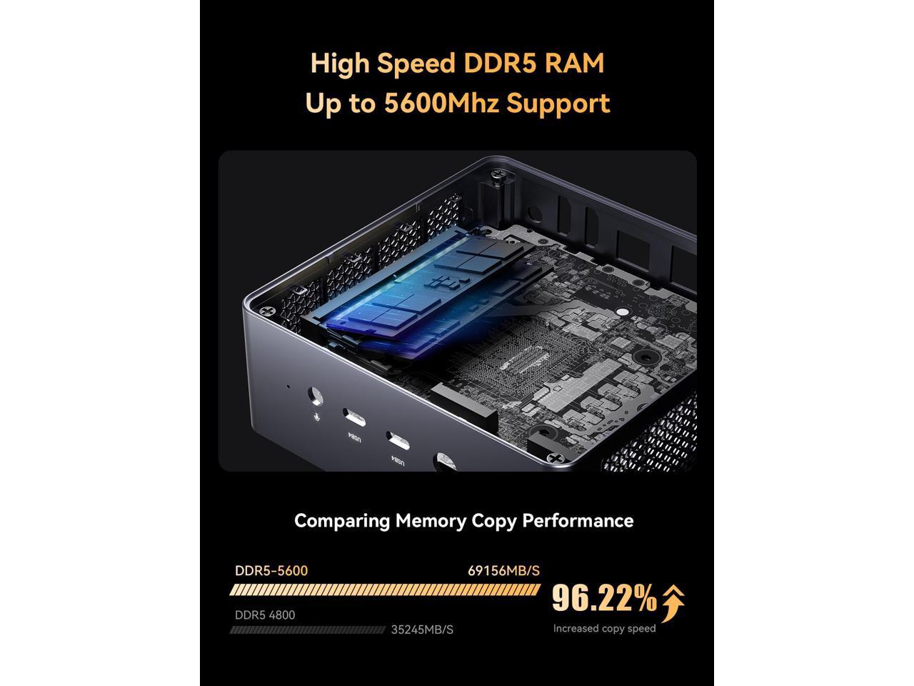 Minisforum UM790 Pro