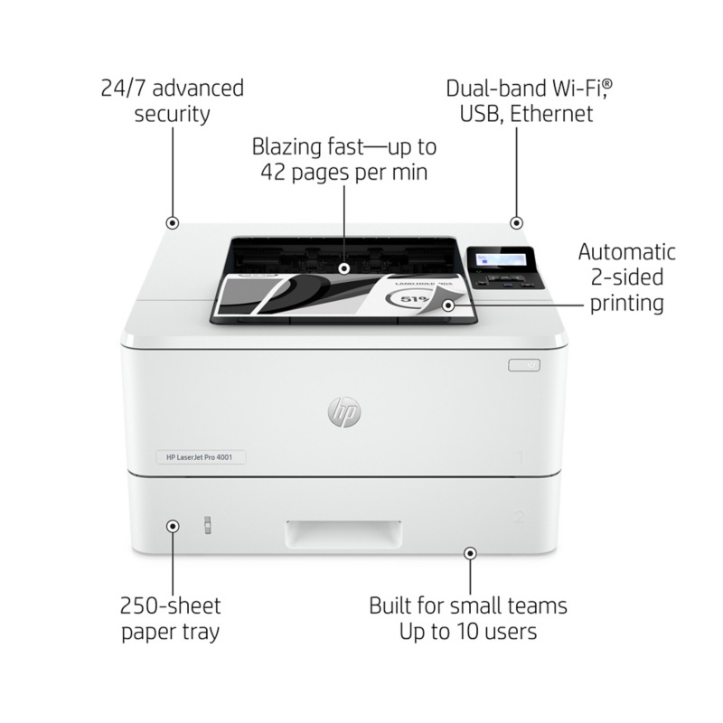 HP LaserJet MFP M141w Mono Laser Printer